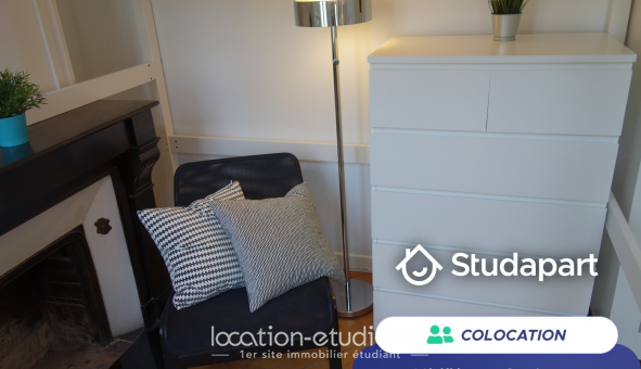 Colocation étudiante Studio à Lille (59800)