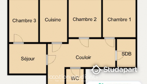 Colocation tudiante Studio à Lille (59800)