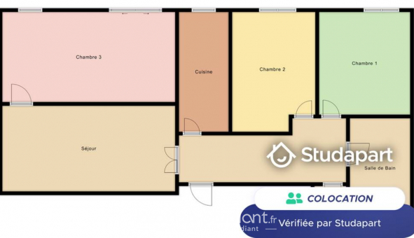 Colocation tudiante Studio à Lille (59800)