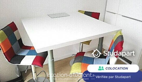 Colocation tudiante Studio à Lille (59800)