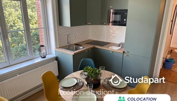Colocation tudiante Chambre dans une colocation de 11m2