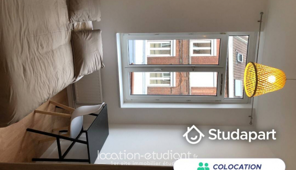 Colocation tudiante Chambre dans une colocation de 11m2