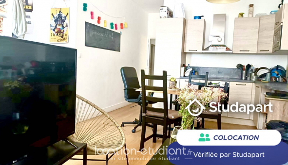 Colocation �tudiante Chambre dans une colocation de 23m2