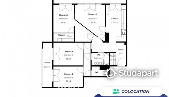 Colocation tudiante T1 à Lille (59800)