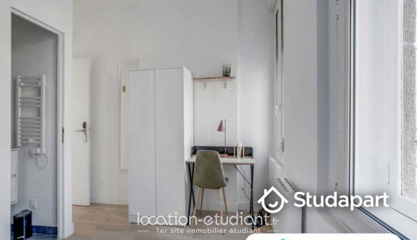 Colocation �tudiante Chambre dans une colocation de 12m2