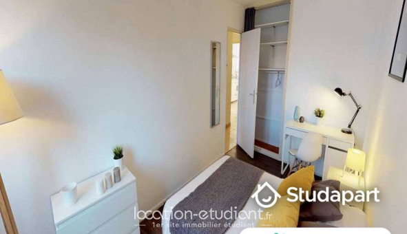 Colocation �tudiante Chambre dans une colocation de 11m2