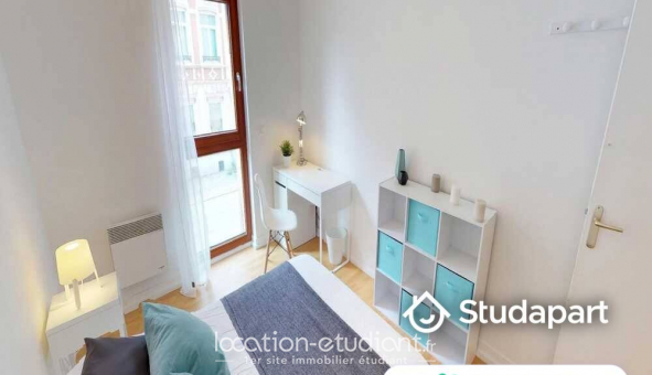 Colocation �tudiante Chambre dans une colocation de 10m2