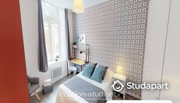 Colocation �tudiante Chambre dans une colocation de 16m2