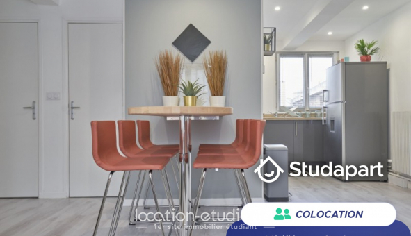 Colocation étudiante T4 à Lille (59800)