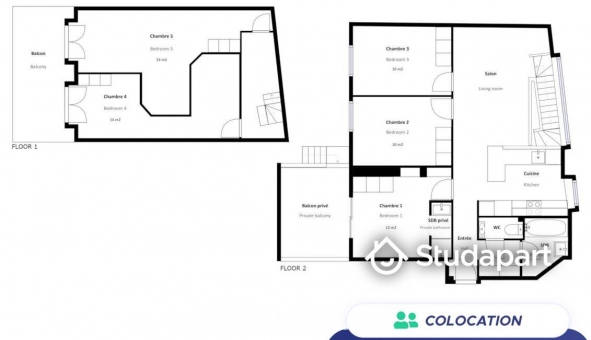 Colocation étudiante Studio à Lille (59800)