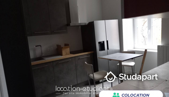 Colocation tudiante Studio à Limoges (87280)