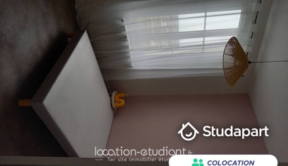 Colocation tudiante Studio à Limoges (87280)