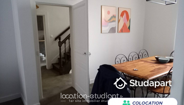 Colocation tudiante Studio à Limoges (87280)