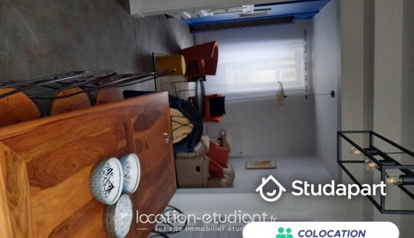 Colocation tudiante Studio à Limoges (87280)