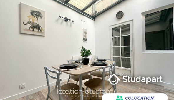 Colocation tudiante Studio à Limoges (87280)