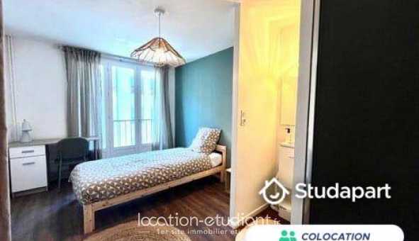 Colocation tudiante Studio à Limoges (87280)