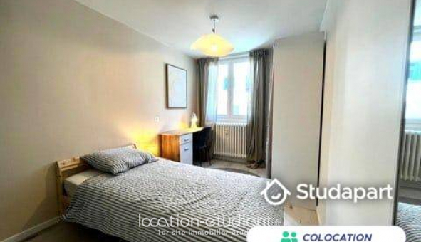 Colocation tudiante Studio à Limoges (87280)