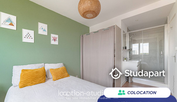 Colocation �tudiante Studio &agrave; Limoges (87280)