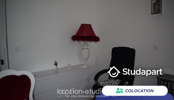 Colocation tudiante T1 à Limoges (87280)