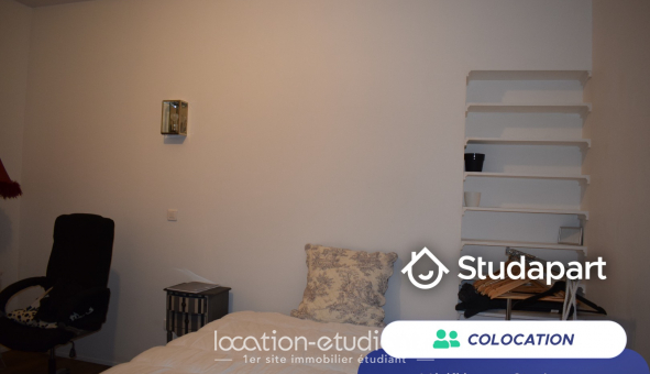 Colocation tudiante T1 à Limoges (87280)