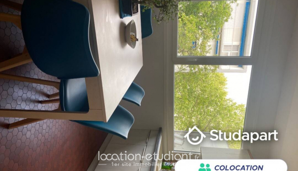 Colocation tudiante Studio à Lormont (33310)