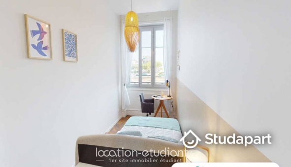 Colocation tudiante Chambre dans une colocation de 130m2