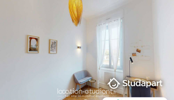 Colocation �tudiante Chambre dans une colocation de 19m2
