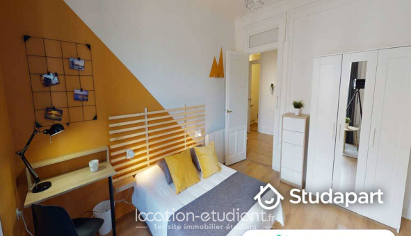 Colocation �tudiante Chambre dans une colocation de 18m2