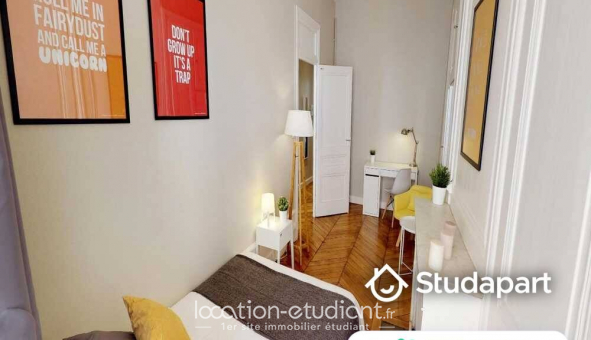 Colocation �tudiante Chambre dans une colocation de 14m2