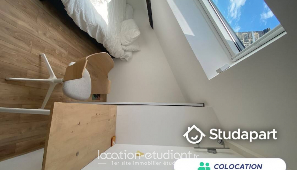 Colocation tudiante Chambre dans une colocation de 70m2
