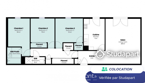 Colocation tudiante Studio à Lyon 3me arrondissement (69003)