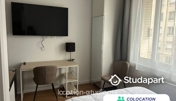 Colocation tudiante Chambre dans une colocation de 16m2