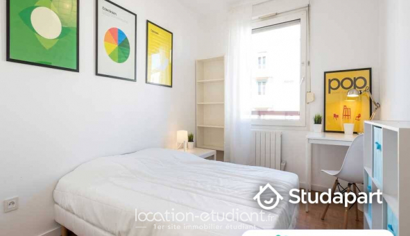 Colocation �tudiante Chambre dans une colocation de 110m2