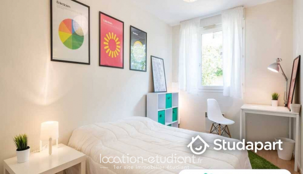 Colocation �tudiante Chambre dans une colocation de 12m2