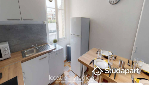 Colocation �tudiante Studio &agrave; Lyon 3�me arrondissement (69003)