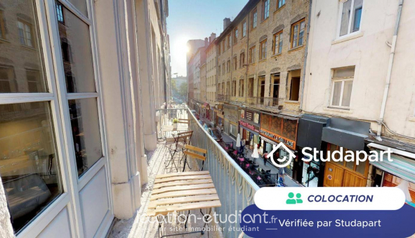 Colocation tudiante Duplex à Lyon 3me arrondissement (69003)