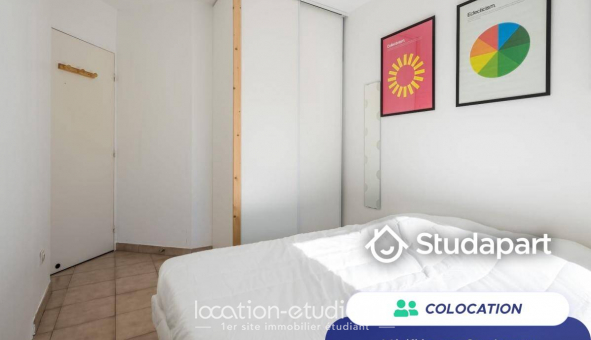 Colocation tudiante T1 à Lyon 3me arrondissement (69003)