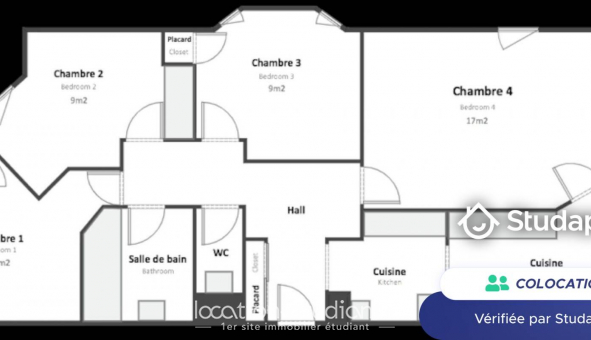 Colocation étudiante Duplex à Lyon 3ème arrondissement (69003)