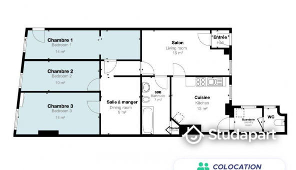 Colocation tudiante Studio à Lyon 5me arrondissement (69005)