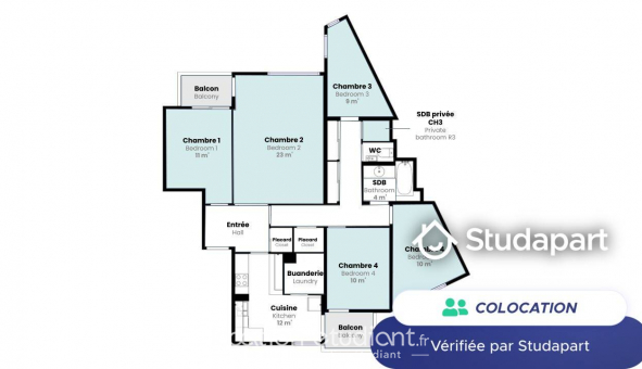 Colocation tudiante T1 à Lyon 6me arrondissement (69006)