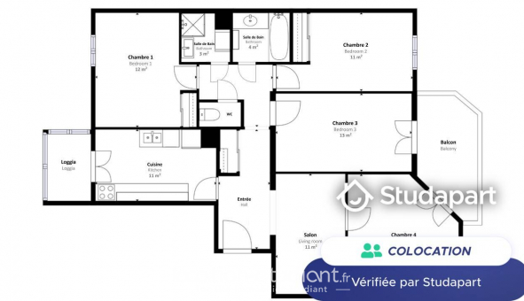 Colocation tudiante Duplex à Lyon 7me arrondissement (69007)