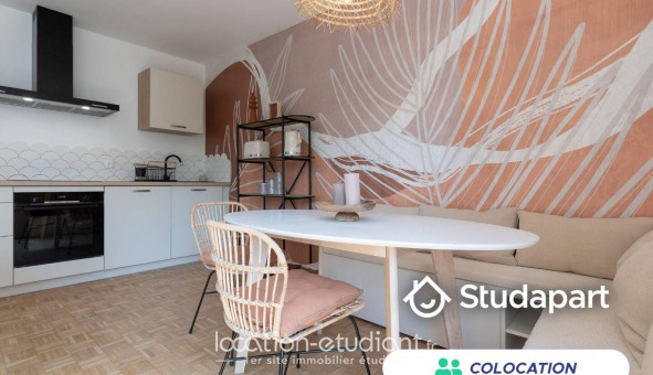 Colocation tudiante Studio à Lyon 7me arrondissement (69007)
