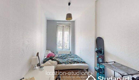 Colocation tudiante Studio à Lyon 7me arrondissement (69007)