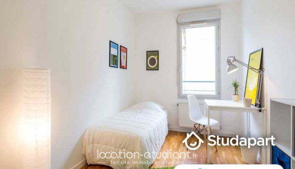 Colocation tudiante Studio à Lyon 7me arrondissement (69007)