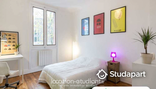 Colocation tudiante Studio à Lyon 7me arrondissement (69007)