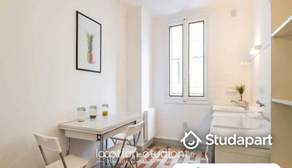 Colocation tudiante Studio à Lyon 7me arrondissement (69007)