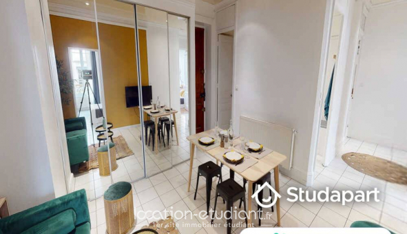 Colocation tudiante Studio à Lyon 7me arrondissement (69007)