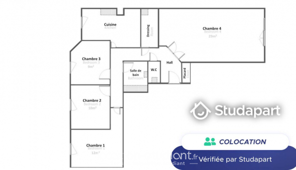 Colocation tudiante Studio à Lyon 7me arrondissement (69007)