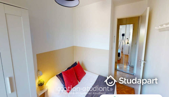Colocation �tudiante Chambre dans une colocation de 9m2