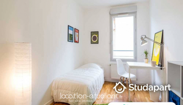 Colocation �tudiante Chambre dans une colocation de 9m2
